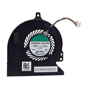 EG50050S1-C430-S9A